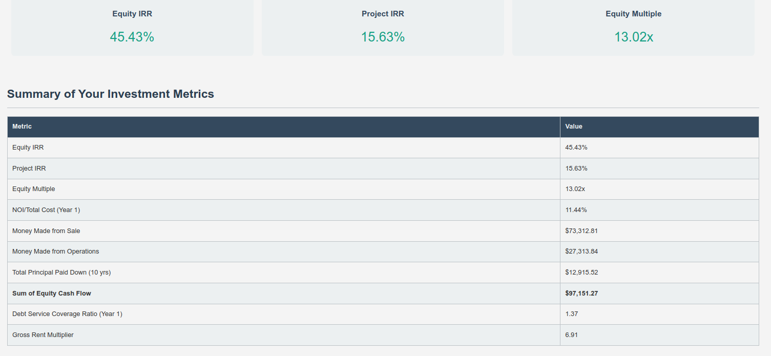 Efficiency Summary Numbers