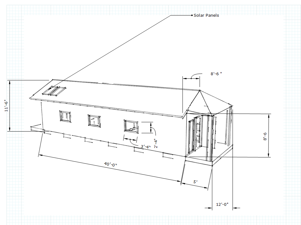 Efficiency Side View